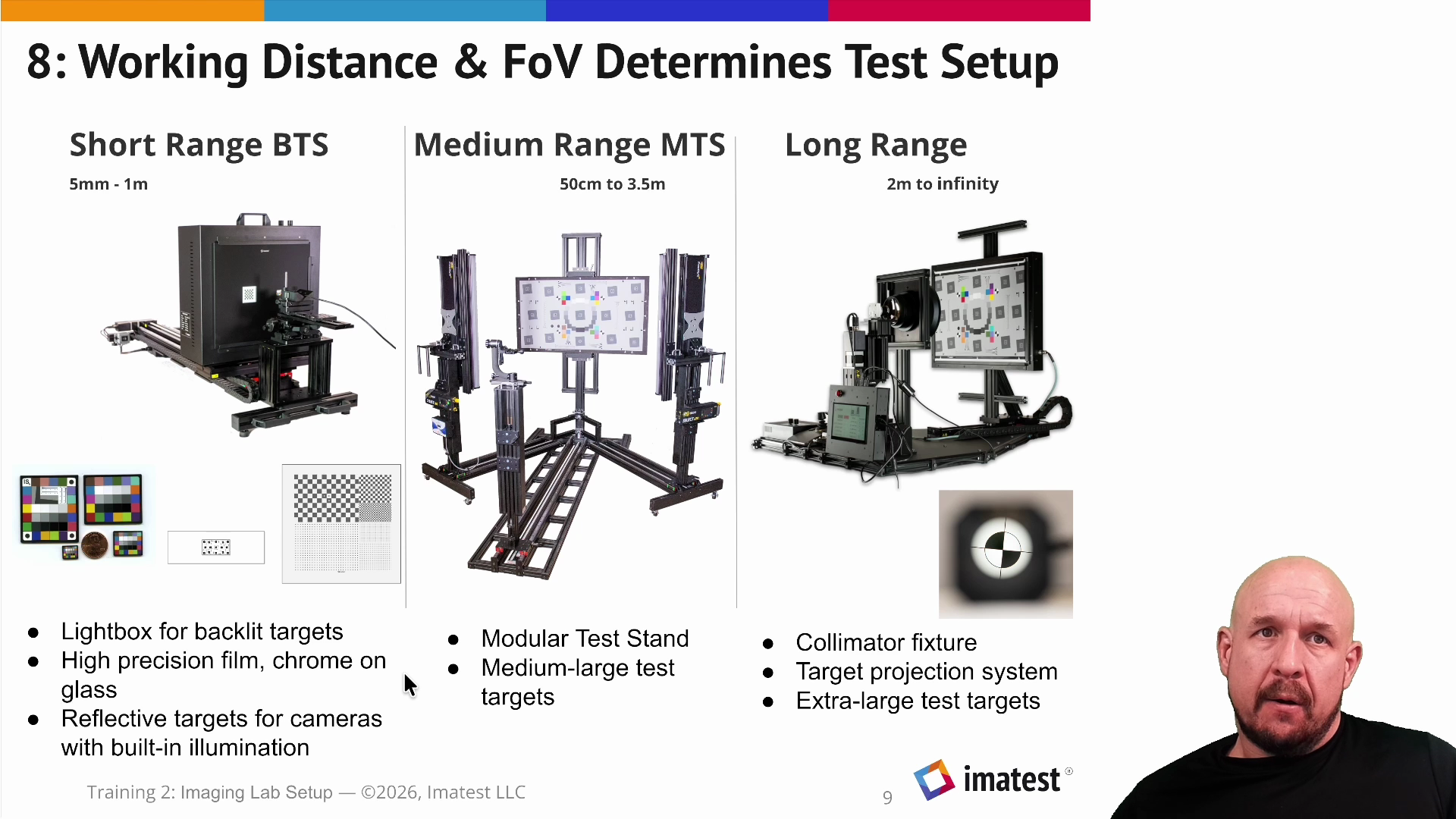 Training: Measuring Digital Image Quality - English - Image 4