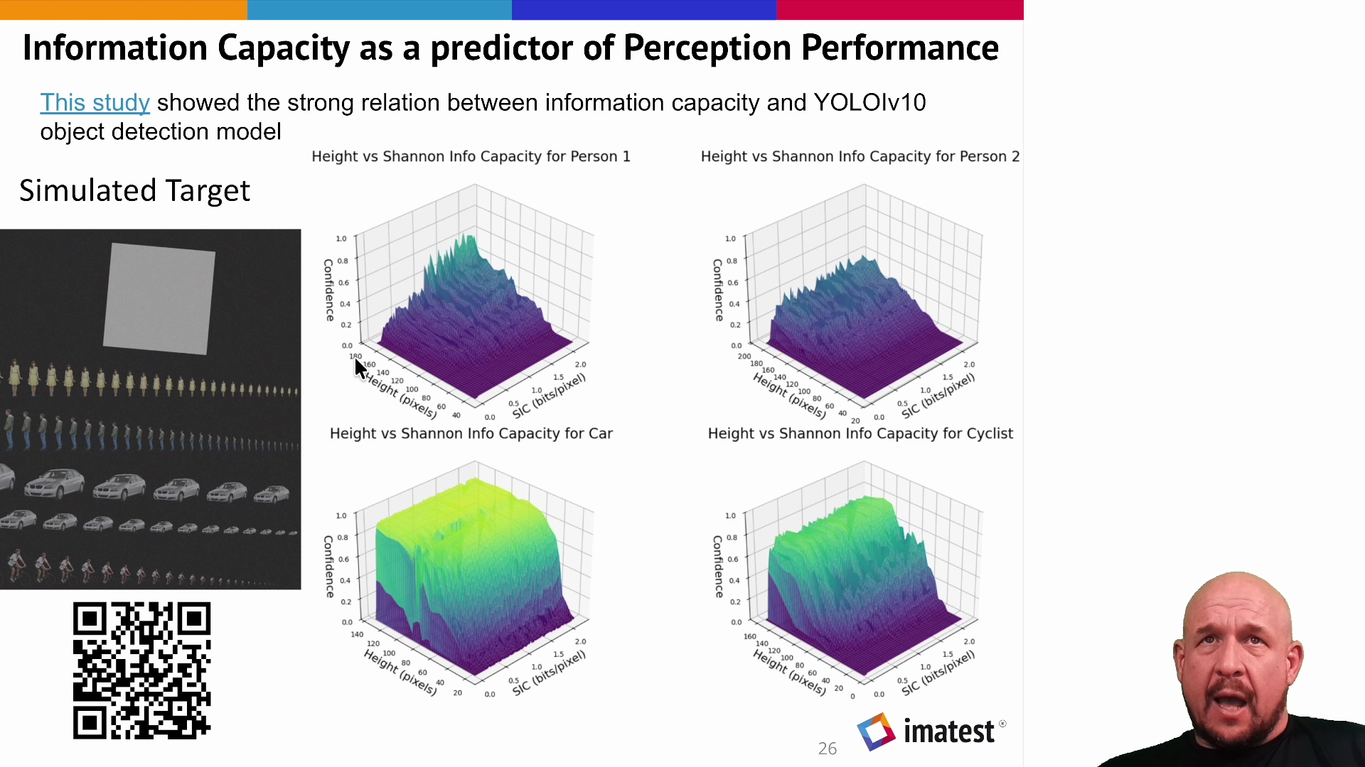 Training: Measuring Digital Image Quality - English - Image 6
