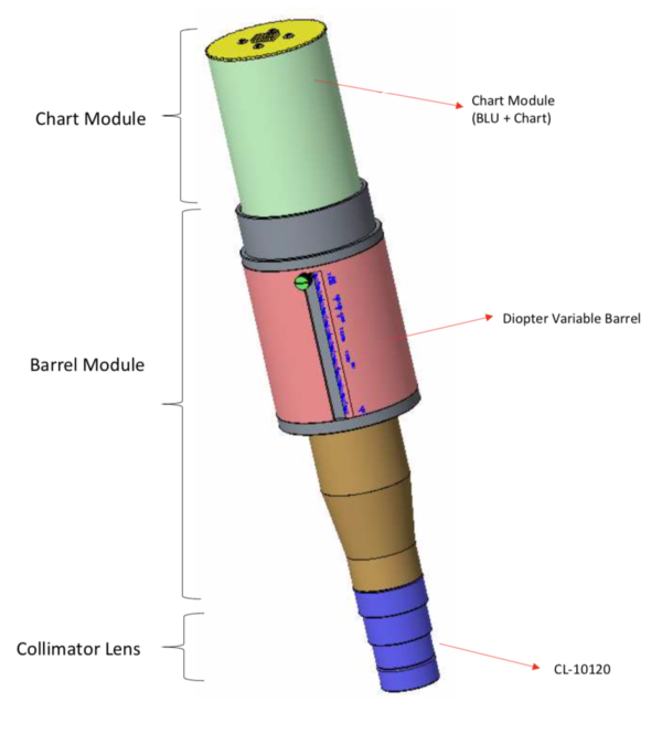 OSCM10120