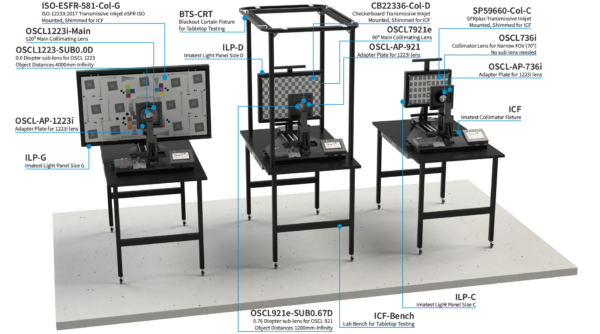 Imatest | Image Quality Testing Software & Test Charts