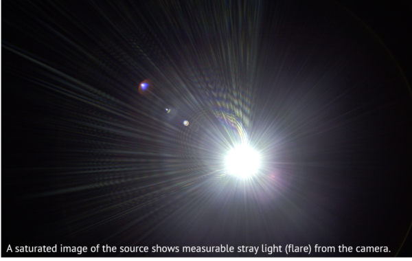 Imatest Stray Light ND Filter Kit - Image 3