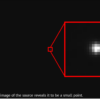Imatest Stray Light LED Source - Image 4