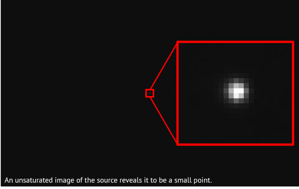 Imatest Stray Light LED Source direct image example