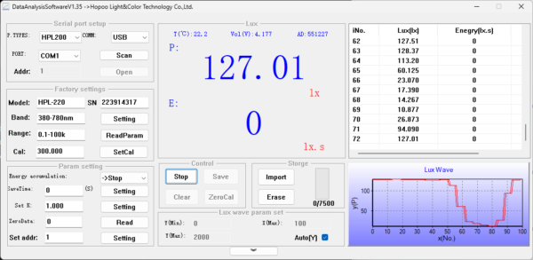 Imatest Low Light Illuminance Sensor - Image 4